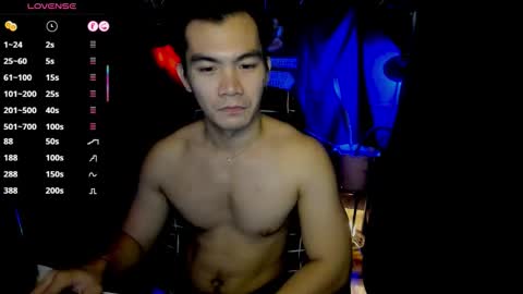 Snapshot of 000batman000 chatting on 02.26.26 Bruce online show from 02.26.26