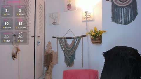 Snapshot of _anaruiz chatting on 05.26.26 Ana Ruiz online show from 05.26.26