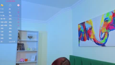 Snapshot of _ashley_collin_ chatting on 01.24.25 Sofia  online show from 01.24.25