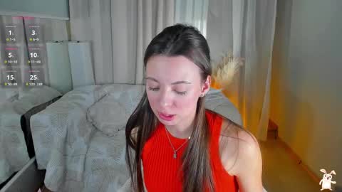 Snapshot of _fluffybunny_ chatting on 02.20.25 Goldy Grace online show from 02.20.25