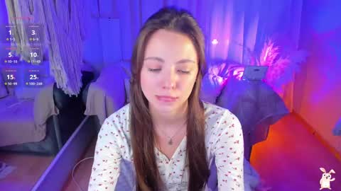 Snapshot of _fluffybunny_ chatting on 03.04.25 Goldy Grace online show from 03.04.25