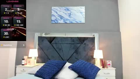 Lauralove online show from 01.10.26