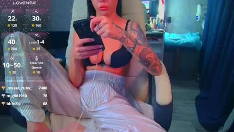 Snapshot of _pink__rabbit_ chatting on 04.22.26 Ilona online show from 04.22.26