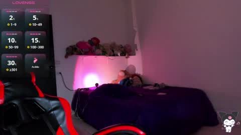 Stefany online show from 04.20.26