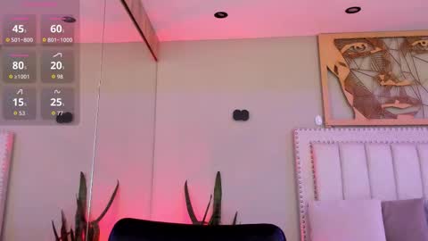 Snapshot of _sofia_cruz chatting on 11.15.25 640 200 online show from 11.15.25