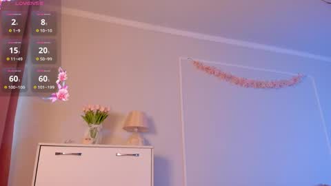 _sweetiemary_ online show from 04.09.26