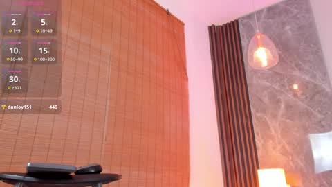 Abby online show from 01.17.25