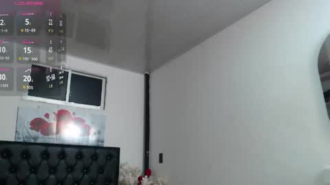 Snapshot of abigail_f00x chatting on 05.02.26 Abigail online show from 05.02.26