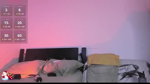 Snapshot of acid_longer chatting on 01.13.25 centric independent model online show from 01.13.25