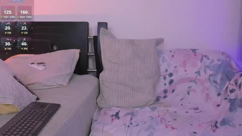 Snapshot of acid_longer chatting on 02.28.26 centric independent model online show from 02.28.26