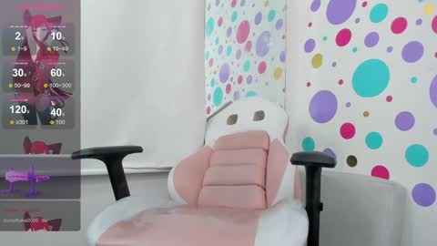 Sofi online show from 01.02.25