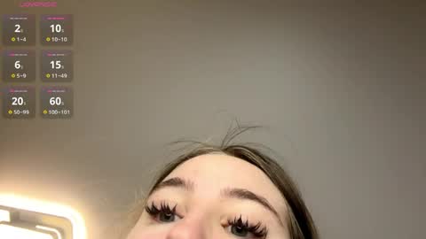 Kind sensual Emma fav pattern 2266 online show from 04.21.26