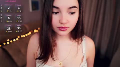 Lana  1800 - 0330 UTC   Mia 0700- 1630 UTC online show from 01.26.25