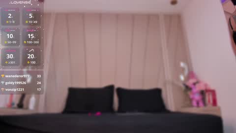 Agatha Steel online show from 01.20.25