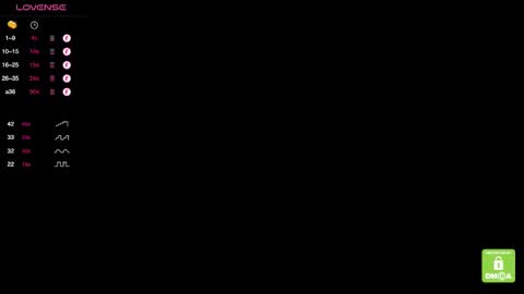 Aiden Erotic online show from 01.14.25