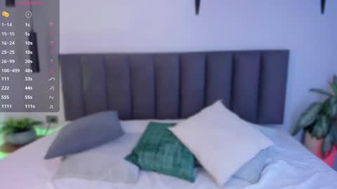 ailanacortes online show from 04.13.26