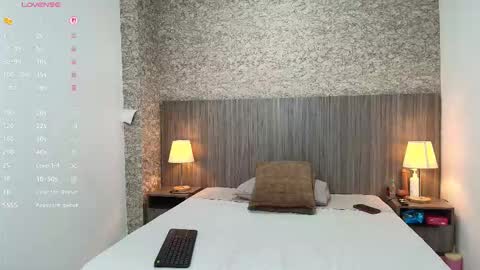 Aisha online show from 02.20.26