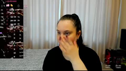 Snapshot of alanabrox chatting on 04.30.26 Julia online show from 04.30.26