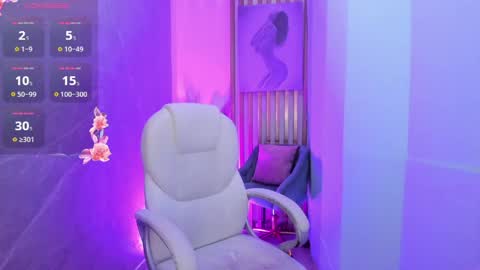 Alanah online show from 04.26.26