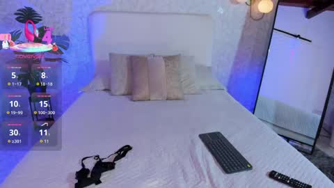 alannarouge online show from 05.30.26
