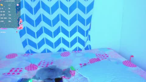 Snapshot of alaska_drew chatting on 01.23.25 Alaska online show from 01.23.25