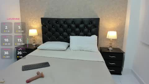 Alejandra Tellez online show from 11.05.25