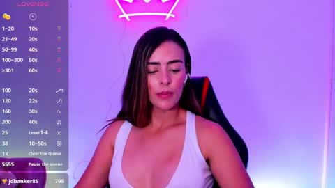 AlessandraMoreli Its my birthday online show from 12.05.24