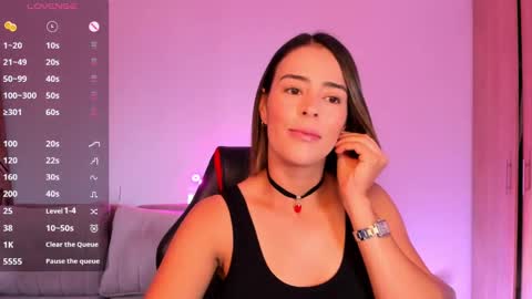 AlessandraMoreli Its my birthday online show from 01.26.25