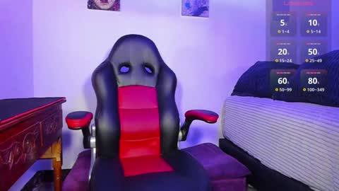 Snapshot of alex_smith0 chatting on 02.05.25     online show from 02.05.25