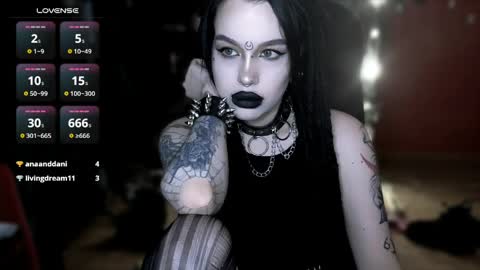 Alex Succubus online show from 04.17.26