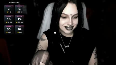 Snapshot of alex_succubus chatting on 05.02.26 Alex Succubus online show from 05.02.26
