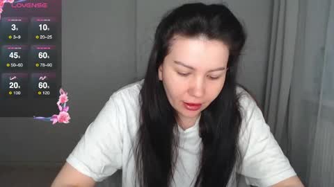 Snapshot of alexa_cruze chatting on 02.28.26 Alexa online show from 02.28.26