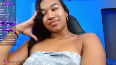 Snapshot of alexa_priincess chatting on 02.28.25 online show from 02.28.25