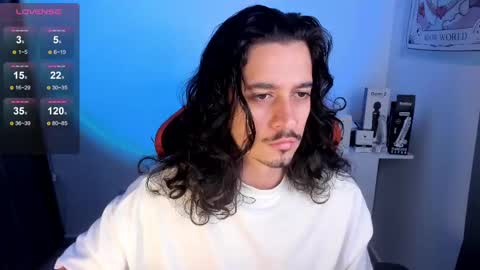 alexfloreszzz online show from 03.08.25