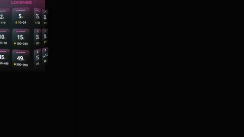 Alexis online show from 04.02.26