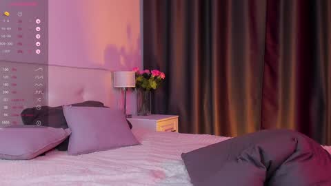 Alfreda online show from 02.02.25