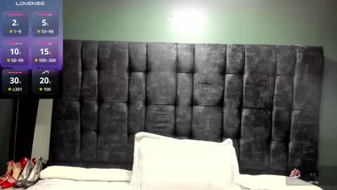 Alice online show from 10.28.25