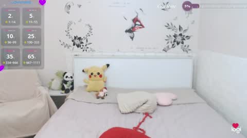 Snapshot of alice_d0ll chatting on 07.14.26 Alice online show from 07.14.26