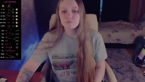 Alice 3 online show from 12.20.24