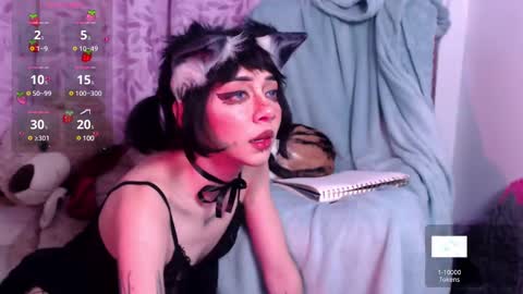 Snapshot of alicedang3r chatting on 02.13.25 Alice  online show from 02.13.25