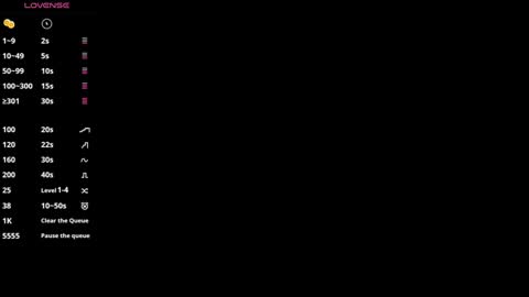 Alice online show from 01.31.25