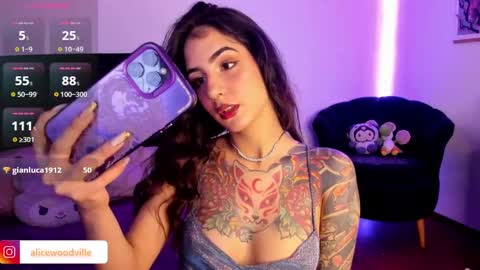 Snapshot of alicewoodville chatting on 12.25.24 Alice online show from 12.25.24