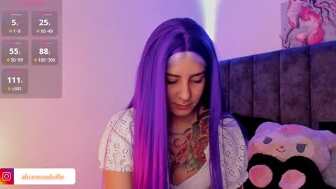 Snapshot of alicewoodville chatting on 02.16.25 Alice online show from 02.16.25