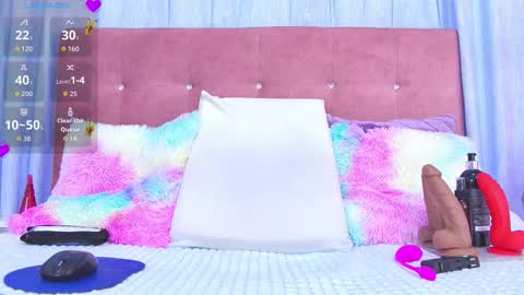 Allicia online show from 01.15.26