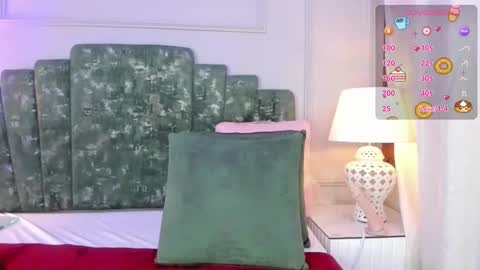 Snapshot of alys_baker chatting on 02.16.25 Alys online show from 02.16.25
