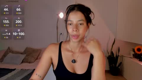 Im AlyssaLovense is ActiveMy pleasure is in your handsPrivate is Open online show from 06.25.26