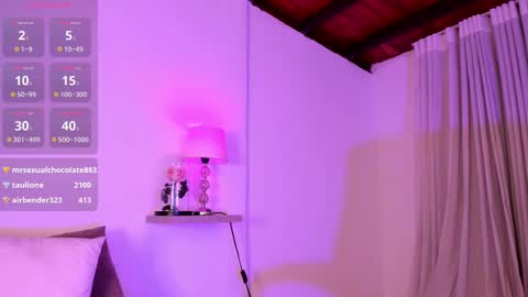 Luisa online show from 02.21.25