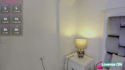 amber  ferrera online show from 04.09.26