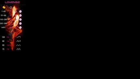 Snapshot of amelieaxie chatting on 02.05.25 Isabella online show from 02.05.25