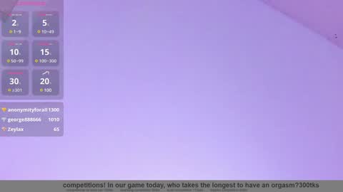 Ammy Jones online show from 12.28.24